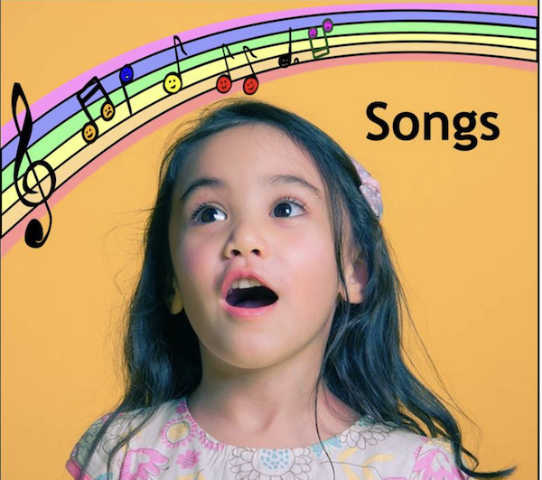 Song Demonstrations Listed Alphabetically